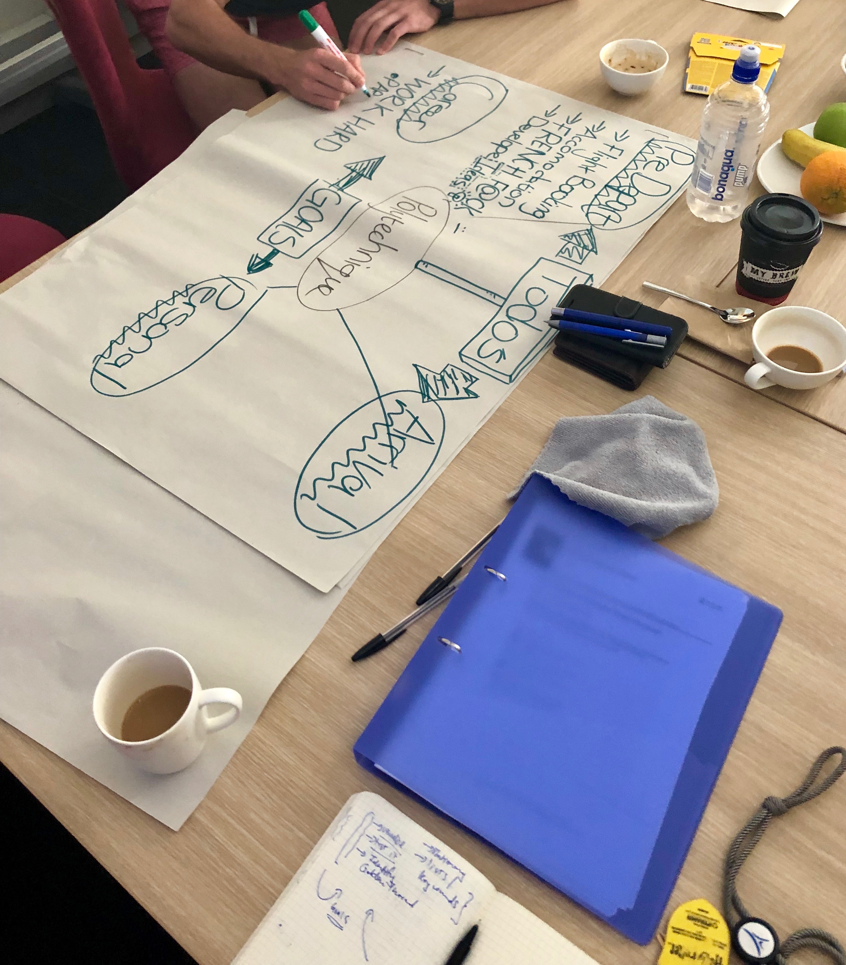 Student is busy to draw out a study abroad approach identifying what still needs to be done and highlighting personal goals.